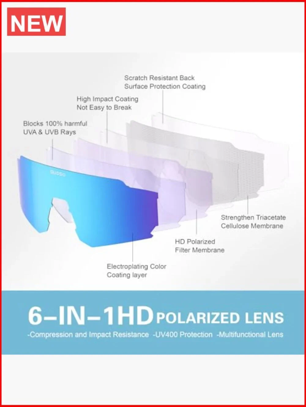 Kids Polarized Sunglasses UV Protection Sports Sunglasses for 3-12
